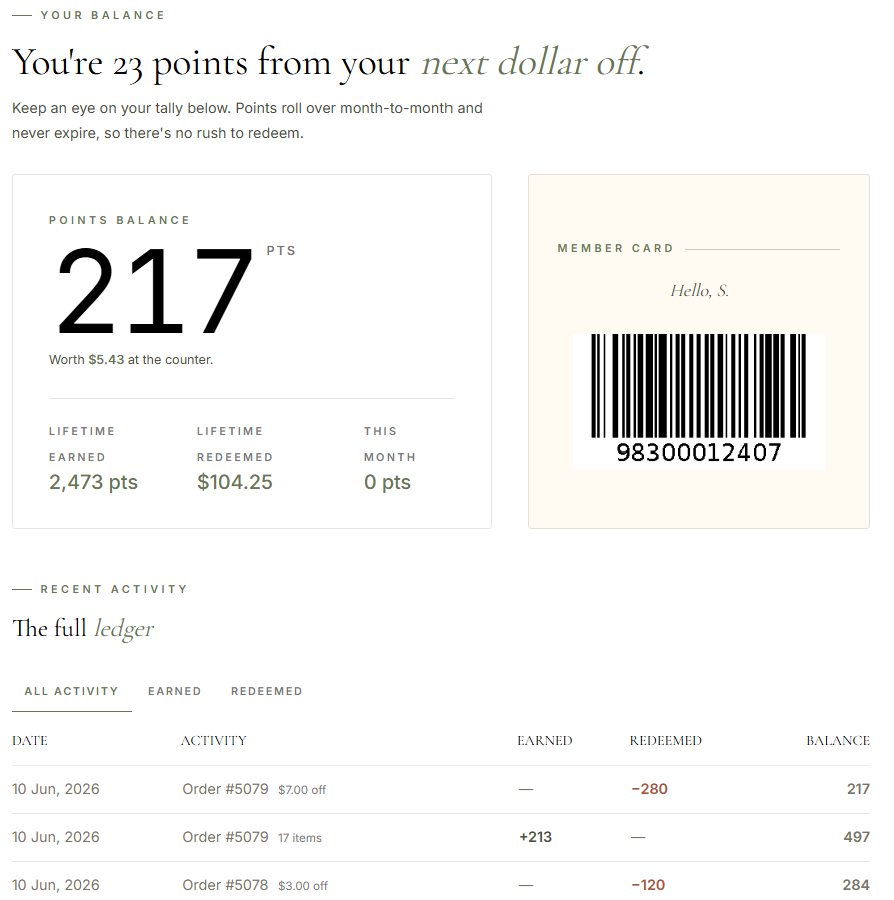 Loyalty member dashboard